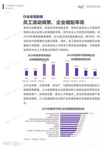 人工智能赋能人力资源报告