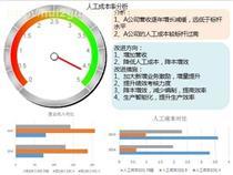 【月子米酒制作方法】米酒制作方法,价格,厂家,供应商,药酒,保健酒,康文静 - 个体经营 - 产品库 - 阿土伯交易网