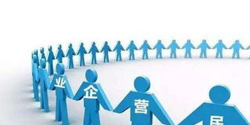 河南筛选一万家民营和小微企业给予金融支持