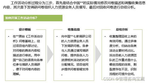 集团公司人力资源共享服务中心建设方案