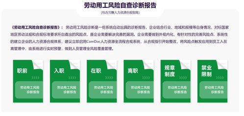 大数据赋能,协会推出全新版本 人力资源合规化智能管理系统