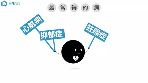 hr,节日快乐 2017人力资源从业者现状调查 多图