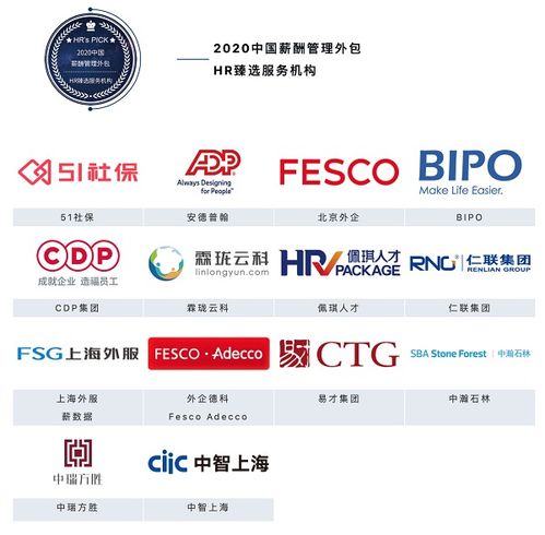 51社保斩获中国人力资源供应商价值大奖多项殊荣，彰显行业标杆实力